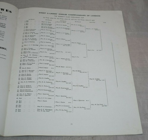 1951 Queen's Club London Grass Championship Lawn Tennis Tournament Program - Picture 5 of 6