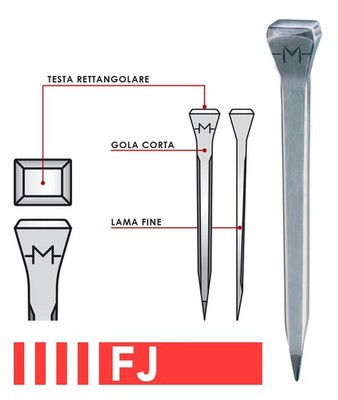 Mondiale Nägel für Rennpferde FJ Mondial Horse Nails 