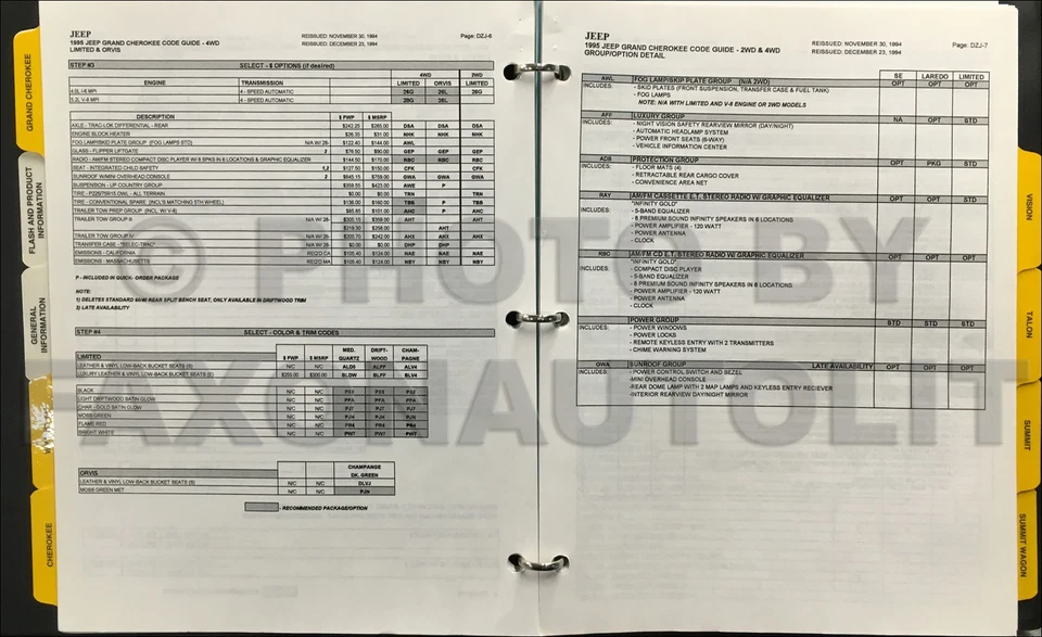 1995 Jeep Eagle код заказа руководство OEM дилер альбом RPO варианты отделки пакеты - Изображение 2 из 2