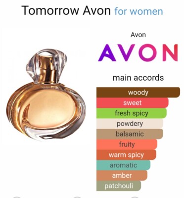 Avon Today TOMORROW Always EDP spray 1.7 fl. oz -   NEW Sealed   2004