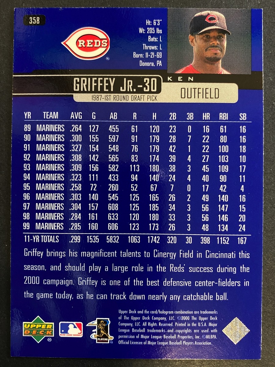 Ken Griffey Jr. 2000 Upper Deck Baseball Card Cincinnati Reds #358