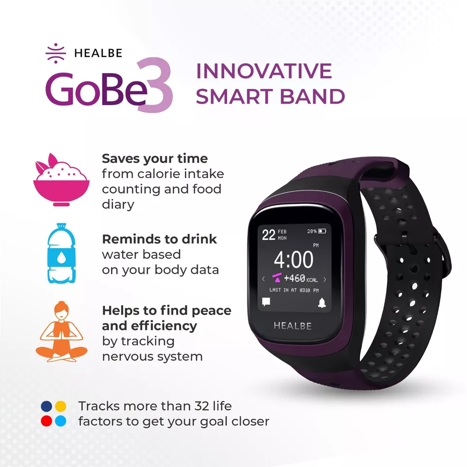HEALBE GoBe3 Smart Band- Automatic Calorie In&Out Tracker, Hydration, HR monitor - Image 3 of 4