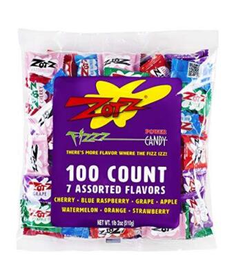 Zotz candy history - pacificlopez