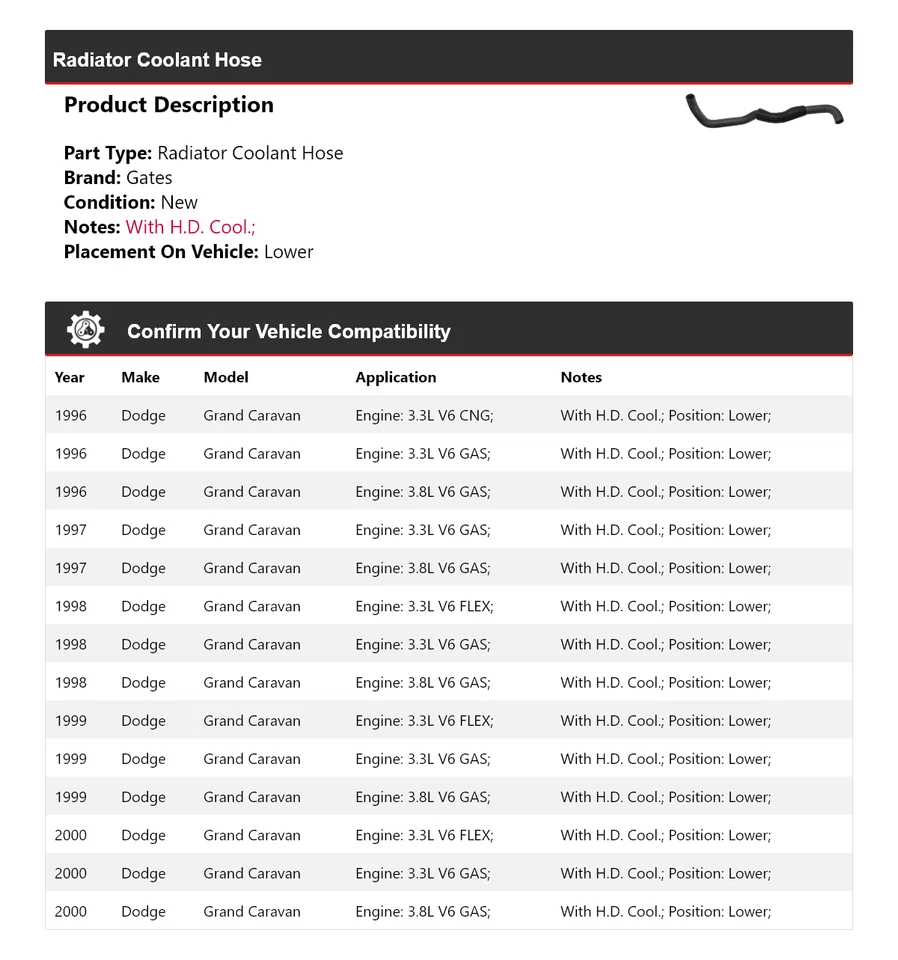 Manguera de refrigerante de radiador puertas inferiores 1997 1998 para Dodge Grand Caravan 1996-2000 Foto 2 de 4