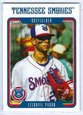 2024 Tennessee Smokies (Double-A Chicago Cubs) Ezequiel Pagan