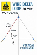 ANTENNA DELTA LOOP 50 Mhz IN FILO CON BALUN ED ISOLATORI  (WIRE DELTA LOOP )