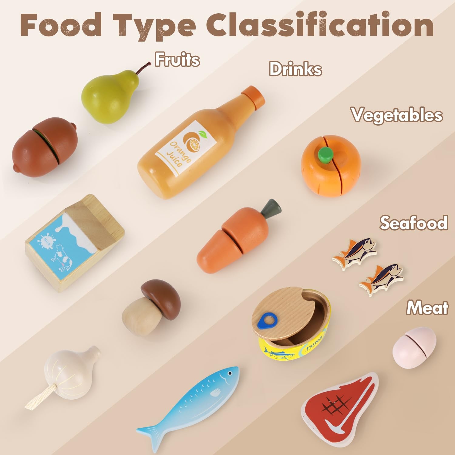 Wooden Play Food Set for Kids 3+ Pretend Kitchen Toys Cutting Fruits & Veggies