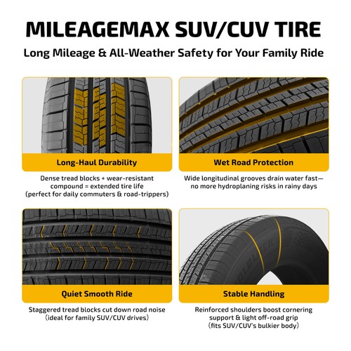 MILEAGEMAX SUV Tire 255/65R18 111H 8.8mm Tread 620AA BSW 50000 Mile Set of 2 - Picture 3 of 7