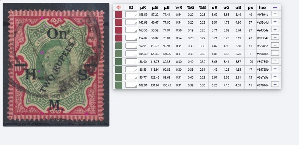 India Stamps 1925: 2r on 10r green + carmine  opt OHMS used SGO101a CV £90 - Image 4 of 4