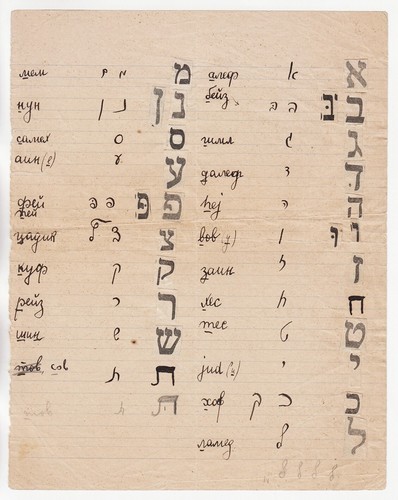 JUDAICA: RABBI PAUL as Devotee of Christianity with YIDDISH ALPHABET Latvia 1934 - Picture 8 of 9