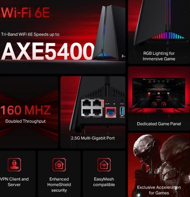AXE5400 Tri-Band WiFi 6E Gaming Router, WPA3 - ARCHER GXE75 | eBay UK