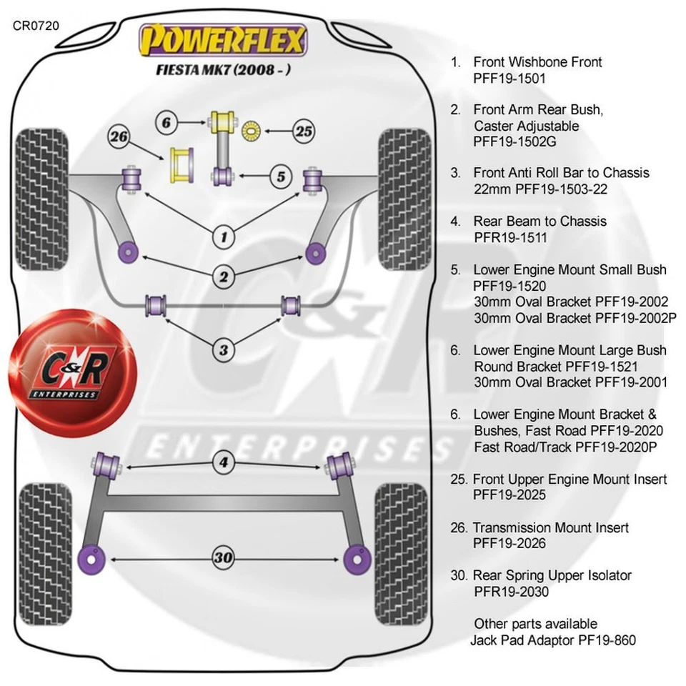 Powerflex Rear Beam To Chassis Bushes Fits Ford Fiesta Mk7 (07/08-) PFR19-1511 - Image 2 of 4