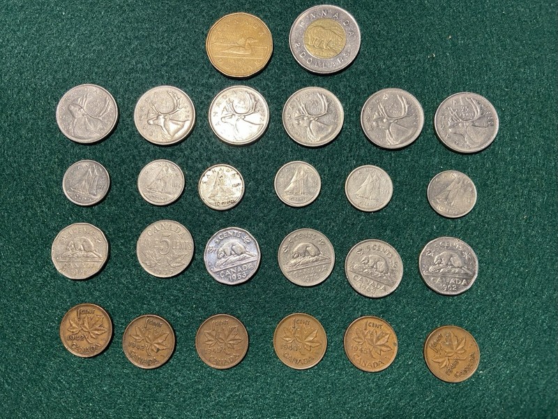 Mix Group Canada Canadian Circulated Coins Pennies Nickels Dimes Quarter Two