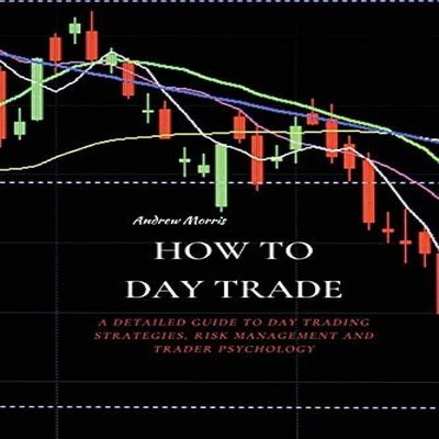 HOW TO DAY TRADE A Detailed Guide to Day Trading Strategies Risk