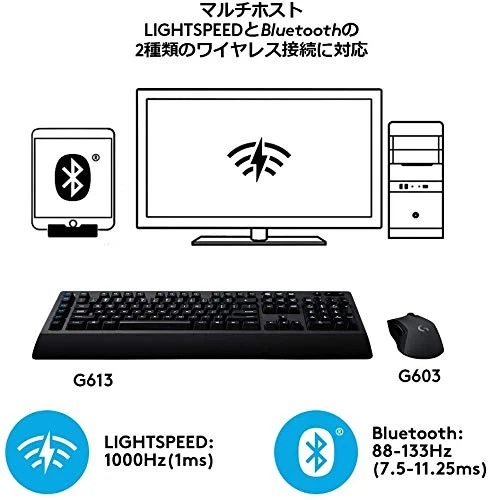 [Limited Edition] Logitech G Wireless Gaming Mouse G603 HERO Sensor LIGHTSPEED - Image 4 of 4