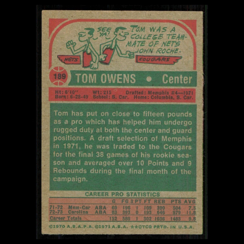 Tom Owens #189 1973 Topps Carolina Cougars Basketball Card NBA NM - Image 2 of 3