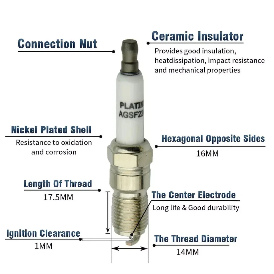 8Set Genuine OEM Ignition Coil DG508 &Spark Plug SP479 For Ford F150 4.6L 5.4L - Image 4 of 4