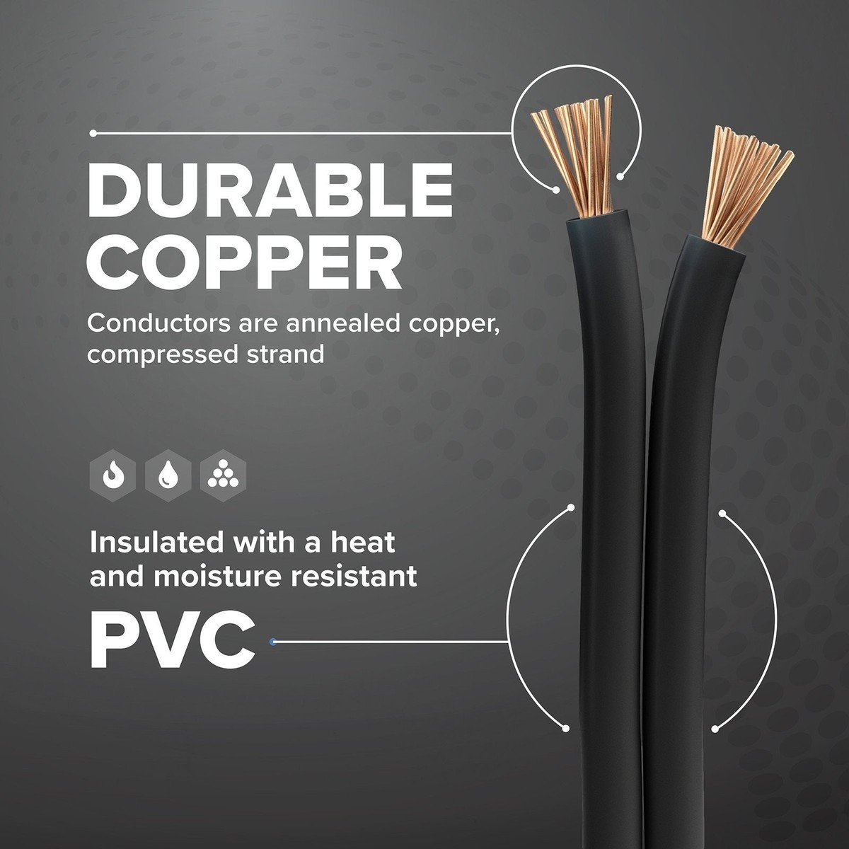 9.84 Feet 12 AWG Gauge THHN Stranded White Copper Building Wire 600V