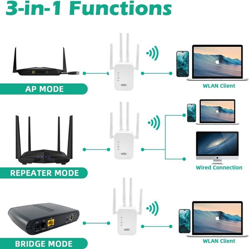 WiFi Range Extender Internet Booster Network Router Wireless Signal Repeater - 第 5/10 張圖片
