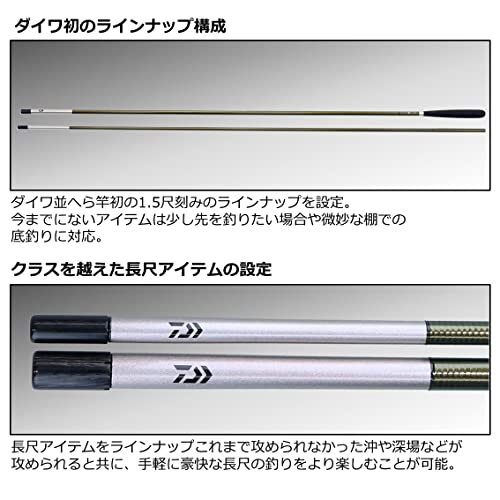 Daiwa HERA V 19.5 for sale online | eBay