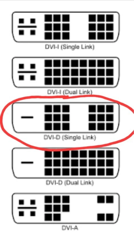 1 DVI-D to DVI-D SINGLE LINK DVI Monitor Male 2 Male DVI Cable PC LCD TV White - Image 2 of 2