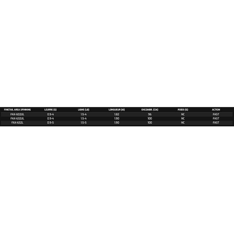 Major Craft Finetail Area canne d'exception en liège et carbone haut module - 2