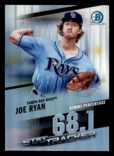 2020 Bowman Chrome Stat Track #ST20 Joe Ryan