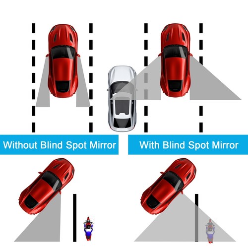 Auto Blind Spot Mirrors 2PCS - 360° Convex Wide Angle for Side & Rear View | USA - Picture 10 of 10