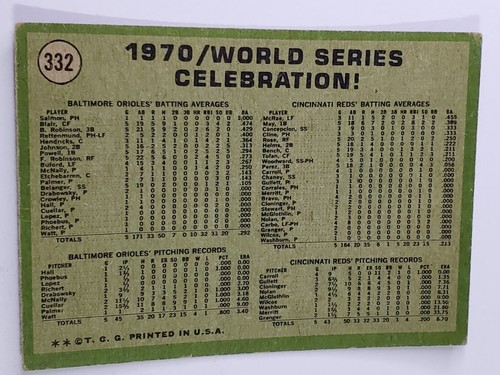 You Pick Your Cards 1971 Topps (305-727) Baseball Set Builder Card Selection (A) - Picture 55 of 529