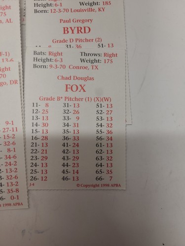 APBA Baseball 1997 Player Cards - Complete Set & XB Player Cards Copyright 1998 - Picture 16 of 17