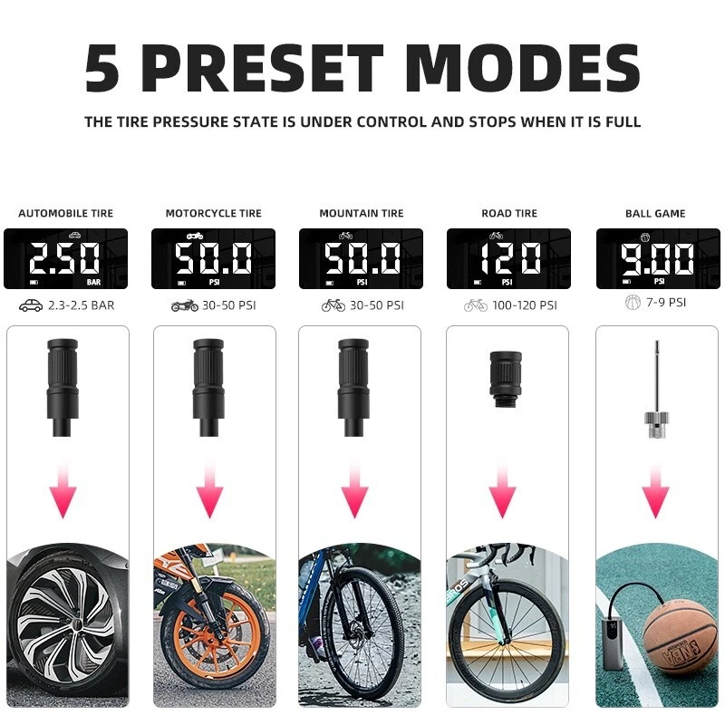 ROCKBROS Electric Bike Mini Pump 150 Psi Portable Air Compressor Rechargeable - Image 2 of 4