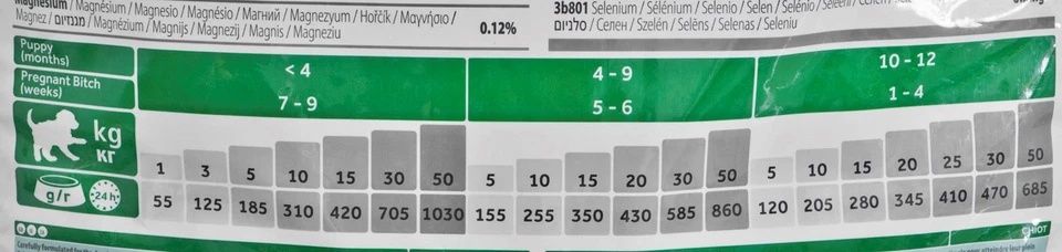 052742025735 Hill's 52742025735 Hunde-Trockenfutter 14 kg Welpe Lamm, Reis  - Bild 4 von 4