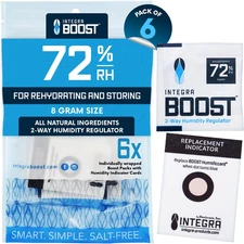 2-Way Humidity Control Pack - Preserve Flavor & Control Humidity at 72% RH - Moi
