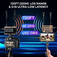 4K Camera Live Streaming UVC Video Capture Record Wireless Share HDMI Extender