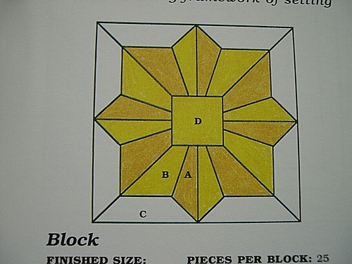 Sunbeam Quilt Pattern Spinning Spools w/uncut plastic mylar templates - Picture 2 of 3