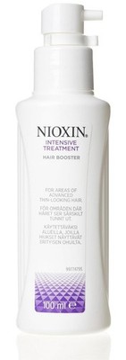 NIOXIN Intensive Treatment
