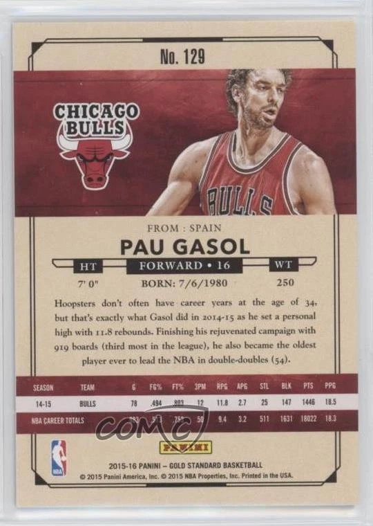 2015-16 Panini Gold Standard /299 Pau Gasol #129 HOF - Image 2 of 2