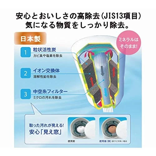 Toray MK307MX-P Genuine NEW from Japan Mk307Mxp Water Purifier vino Cassetty - Image 2 of 4