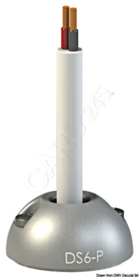 SCANSTRUT Stopfbuchse rund