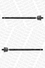 Rotule de direction Seat IBIZA