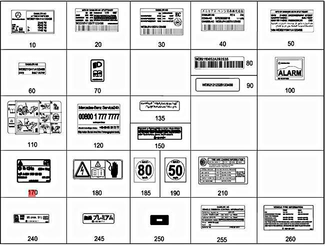 Genuine MERCEDES X222 C217 S-CLASS W222 Information label  