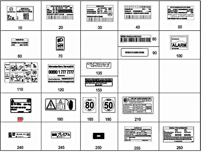 Genuine MERCEDES X222 C217 S-CLASS W222 Information label 