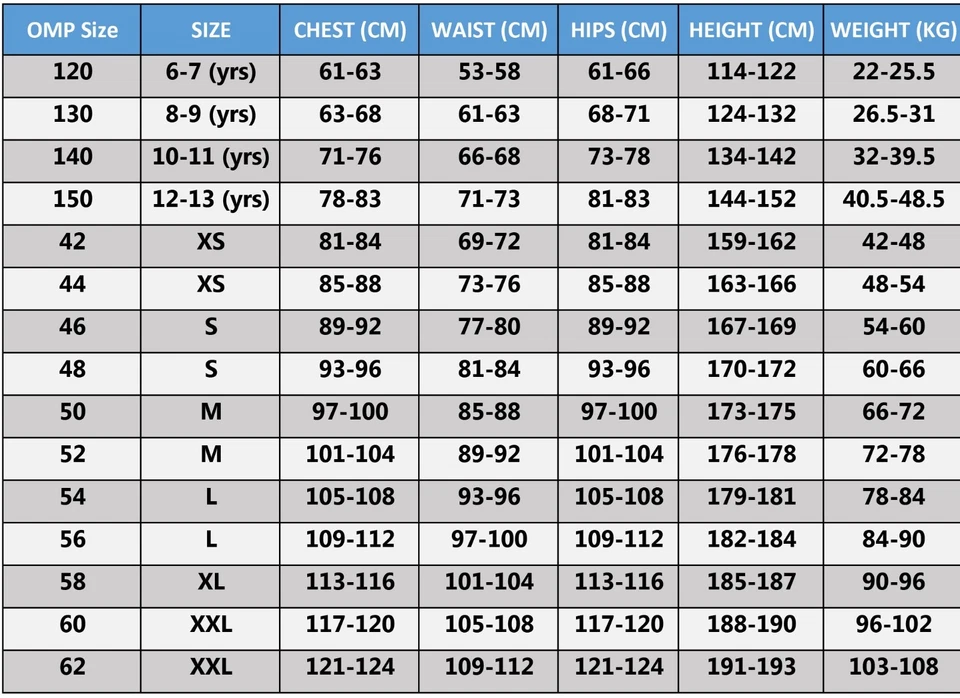 Go Kart Suit Digital Printed level 2 Karting with Customize Sizing/design - Image 2 of 3