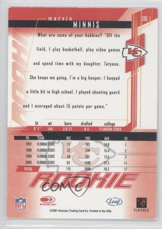 2001 Leaf Rookies & Stars Rookie Marvin Minnis #136 RC - Image 2 of 2