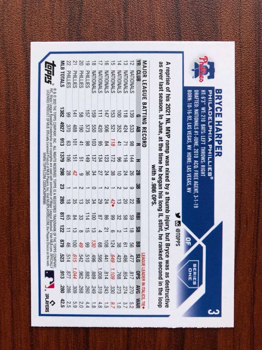【シャージナンバー】2023 TOPPS Bryce Harper 5枚限定 Bryce Harper 2023 TOPPS BLACK & WHITE 5-piece limited