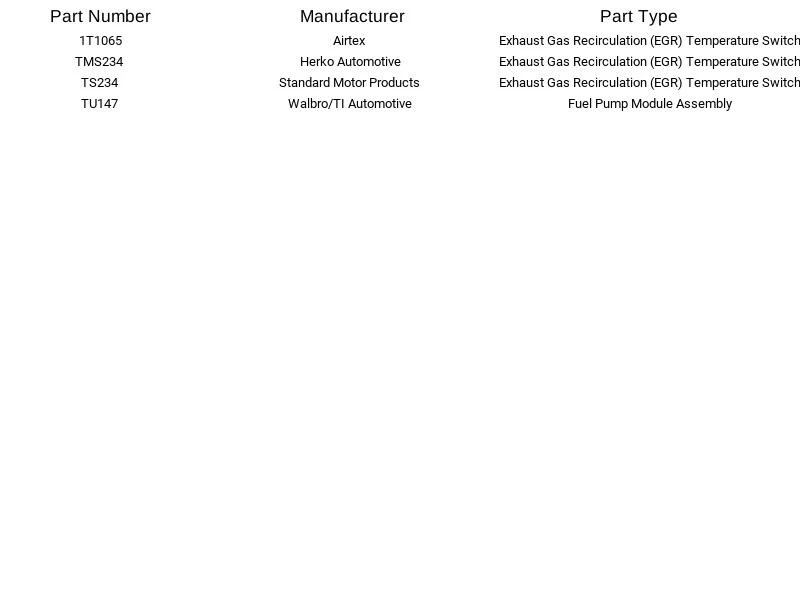 Interruptor de temperatura EGR para Cadillac Allante 4.1L 4.3L 4.5L 82-92 Foto 2 de 3