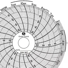 Graphic Controls Chart 307 Circular Paper Chart, 1 Day, Pk60