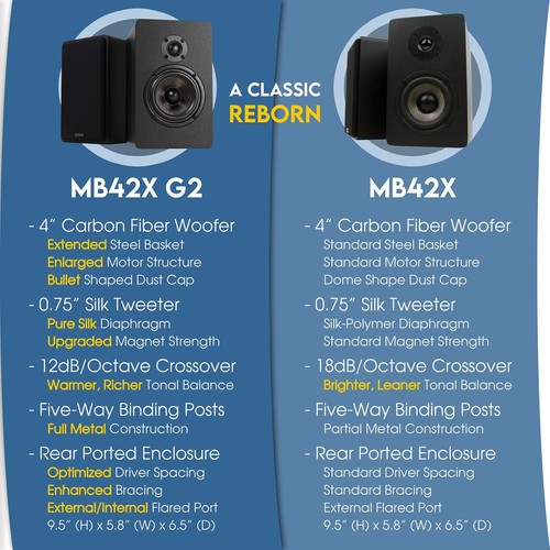 Micca MB42X Advanced Bookshelf Speakers for Home Theater Surround Sound Stere... - Picture 5 of 7