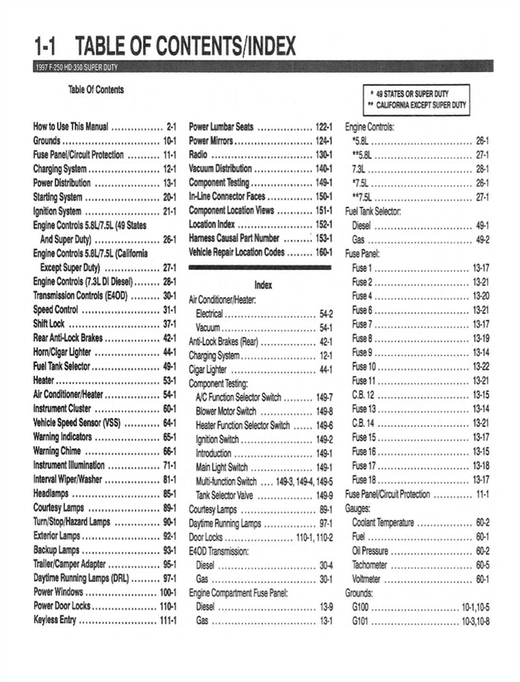 Ford F250 HD 1997 F350 F-Super Duty aspiradora eléctrica manual de solución de problemas Foto 2 de 4