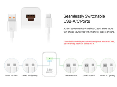 Original HUAWEI SuperPower Wall Charger (Max 88W) US Adapter 2